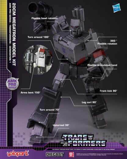 Yolopark Transformers Megatron Advanced Model Kit Pro