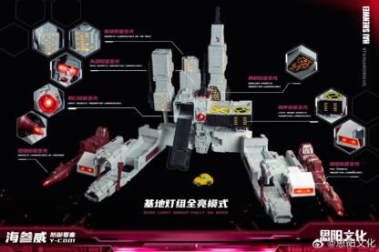Kaiyu Model YC-001 Defence Fortress ( Legends Scale Metroplex )