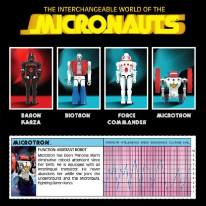 Super7 ReAction+ Micronauts Microtron Action Figure